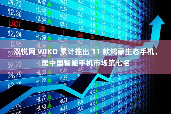 双悦网 WIKO 累计推出 11 款鸿蒙生态手机，居中国智能手机市场第七名