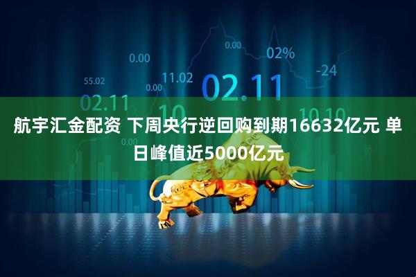 航宇汇金配资 下周央行逆回购到期16632亿元 单日峰值近5000亿元